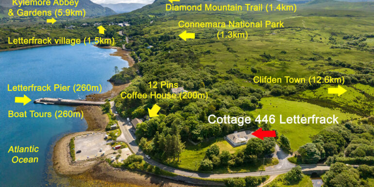 vacation rental self catering holiday home letterfrack connemara (4)