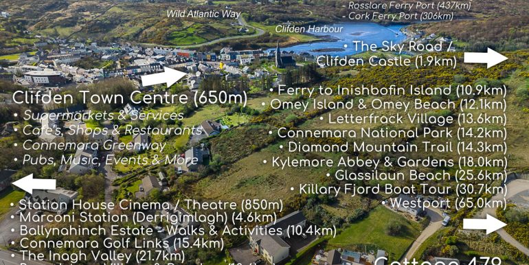 cottage to rent airbnb clifden galway (2)